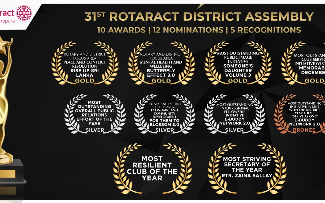 RACUSJ in the spotlight at the 31st Rotaract District Assembly