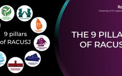 The 9 pillars of RACUSJ